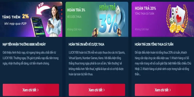 Hình ảnh minh họa các bước đăng ký, nạp tiền và đặt cược trên cado888 nổ hũ