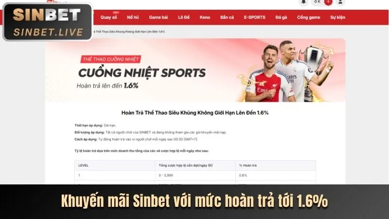 Thưởng chào mừng thành viên mới cado888 nổ hũ